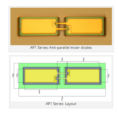 75-400GHz混频器二极管芯片